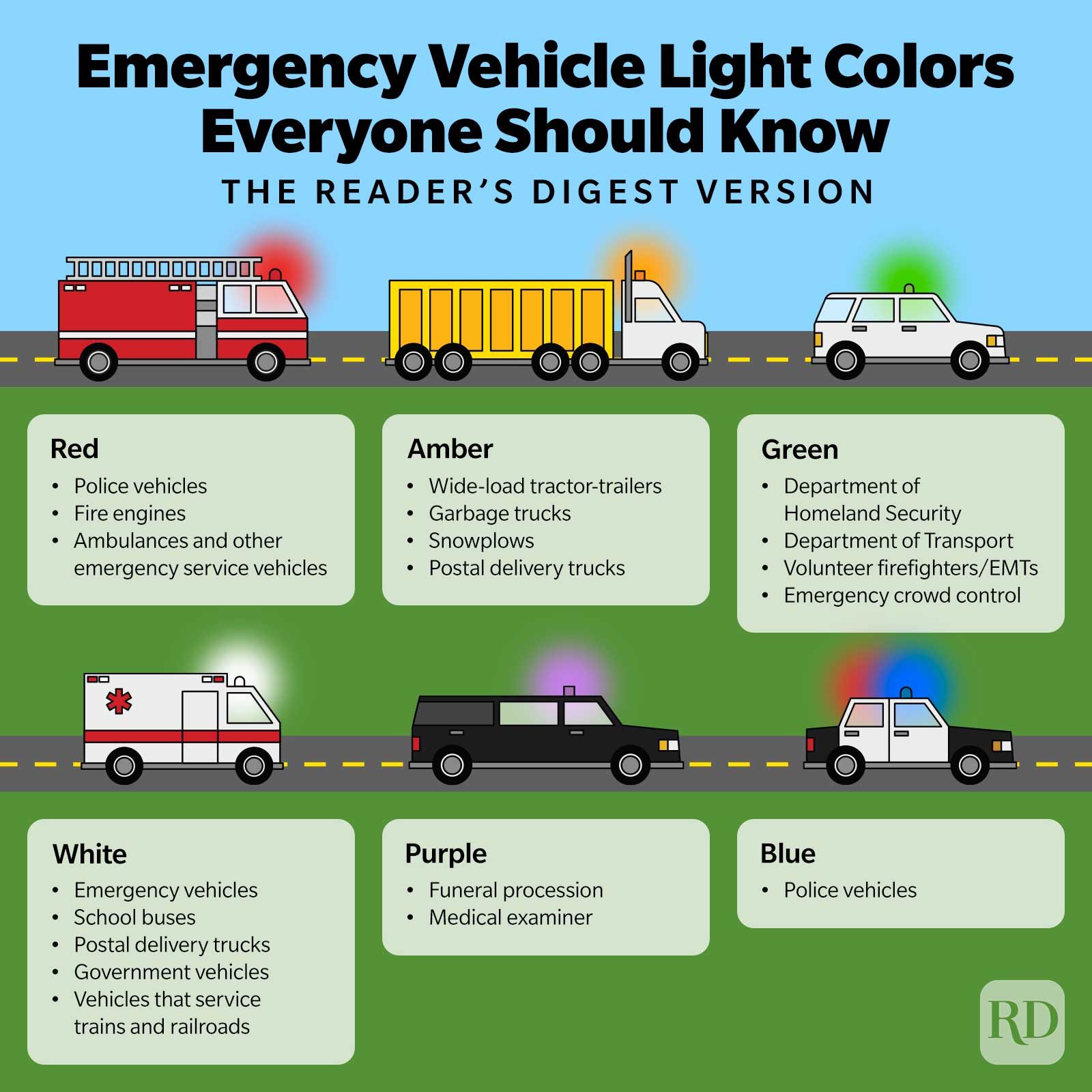 Emergency Vehicle Light Colors Everyone Should Know Infographic Gettyimages